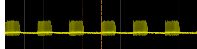 Alpha modulator plot